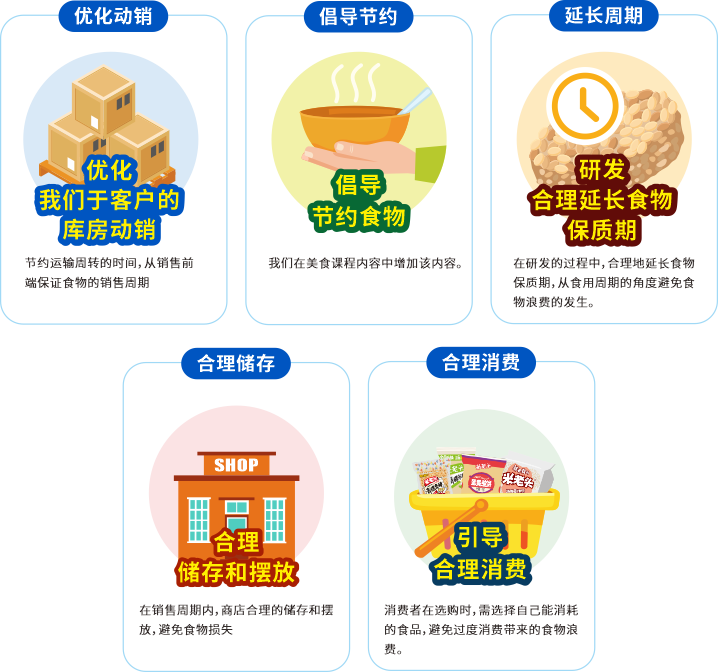 米老头的努力内容-内容图片